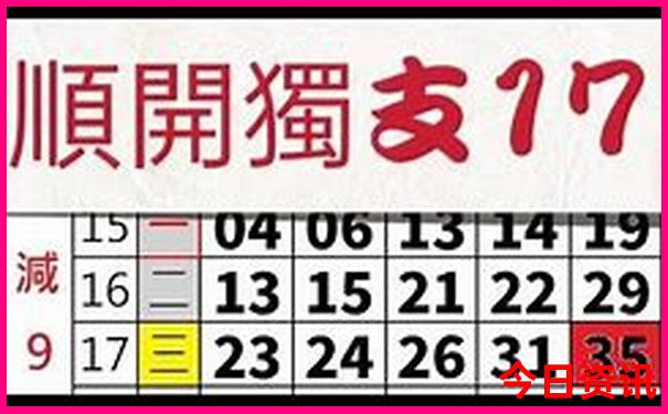 包头市旅游景点排行榜